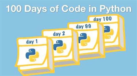 100 Days of Python.